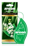Mon Areon